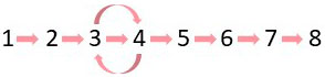 123456